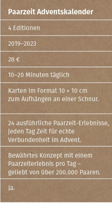 Vergleichstabelle_der_Adventskalender_beide_right